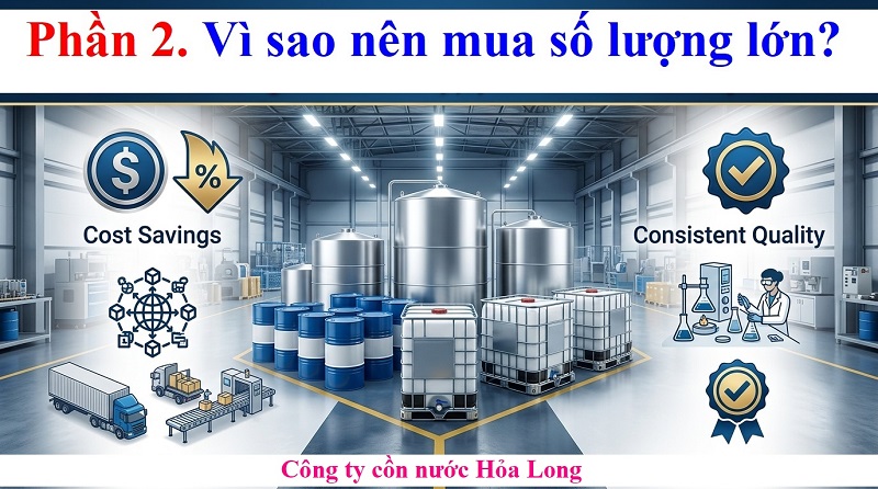 Cồn Ethanol Số Lượng Lớn – Giải Pháp Nguồn Cung Ổn Định Cho Doanh Nghiệp Sản Xuất